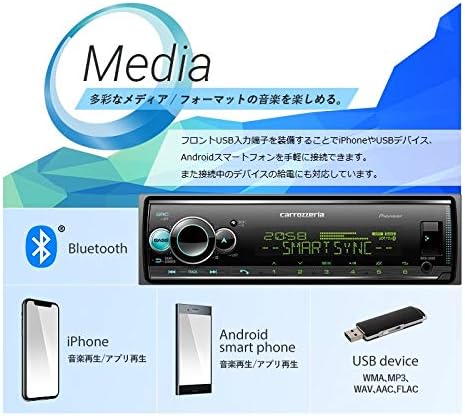 パイオニア Bluetoothメカレスオーディオレシーバー MVH-6600 车載用USB/iPod/iPhone/AUX