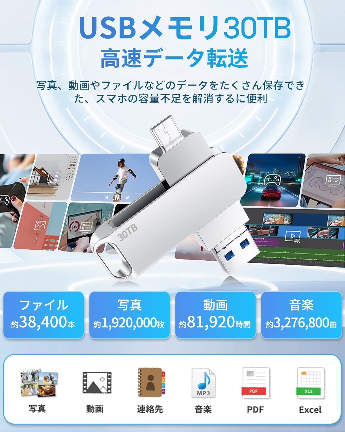 30TB USBメモリ フラッシュドライブ 防水・防塵・耐衝撃タイプC対応