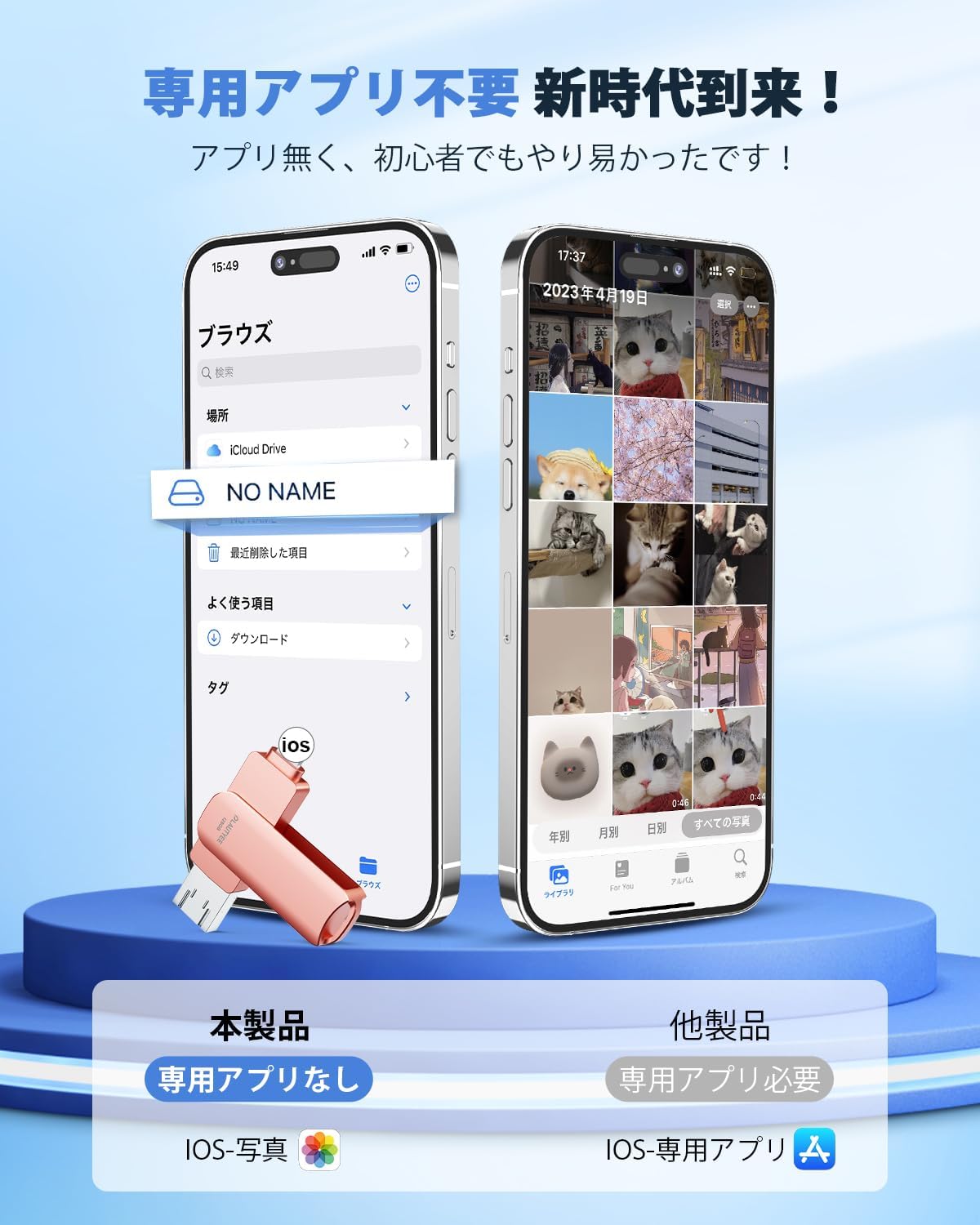 128GB 4in1 USBメモリ 回転式 高速データ保存 iOS/Type-C/Android対応 ピンク