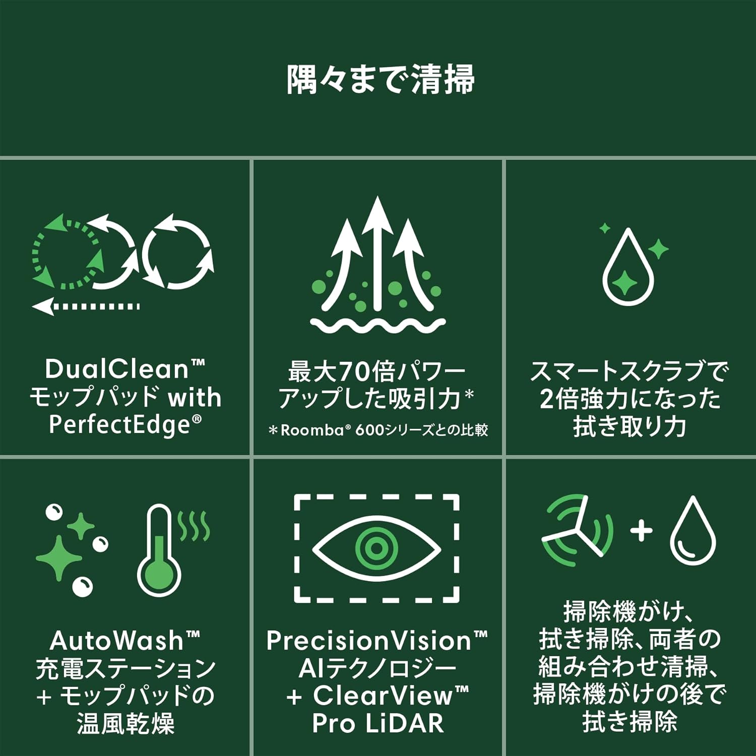 ロボット掃除機 ルンバ505コンボ + 水拭き機能付き / ブラック