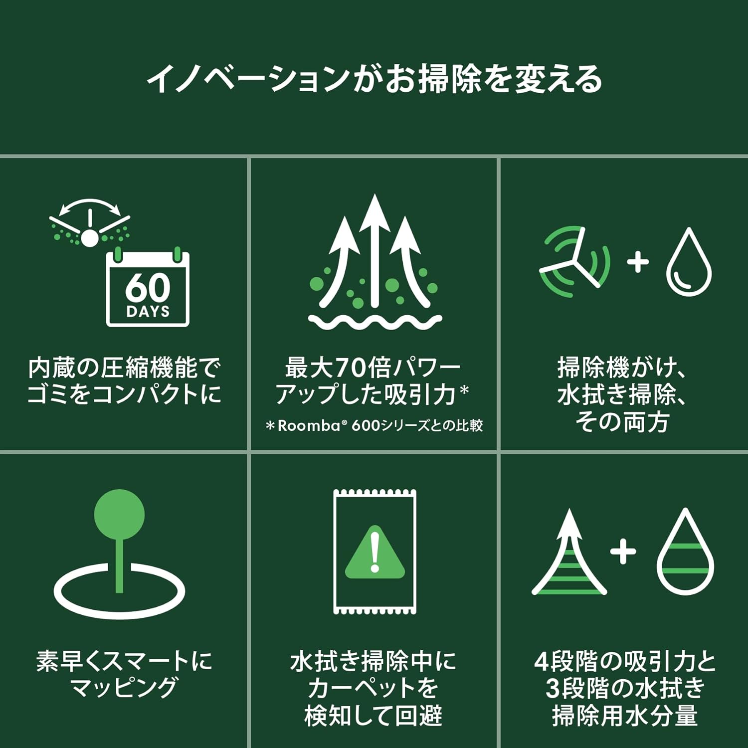 アイロボット ルンバ205 ロボット掃除機 水拭き・ゴミ圧縮機能付き【LiDARナビ/アプリ操作/落下防止】ホワイト