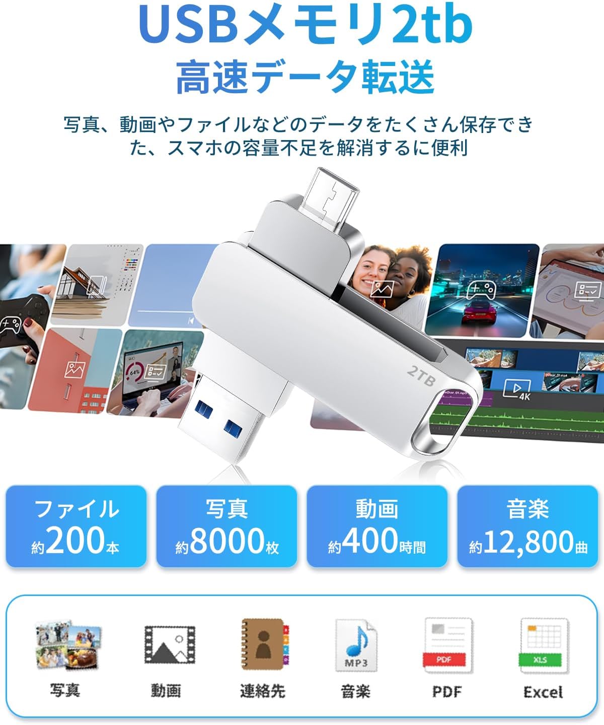 USBメモリ 2TB 360度回転 コンパクト 外付けメモリー タイプC 高速 防水・防塵・耐衝撃【5年保証】