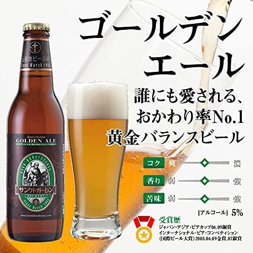 地ビールとウインナー飲み比べセット（おつまみギフト・2-3人向け）