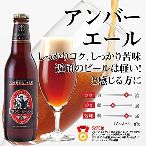 地ビールとウインナー飲み比べセット（おつまみギフト・2-3人向け）