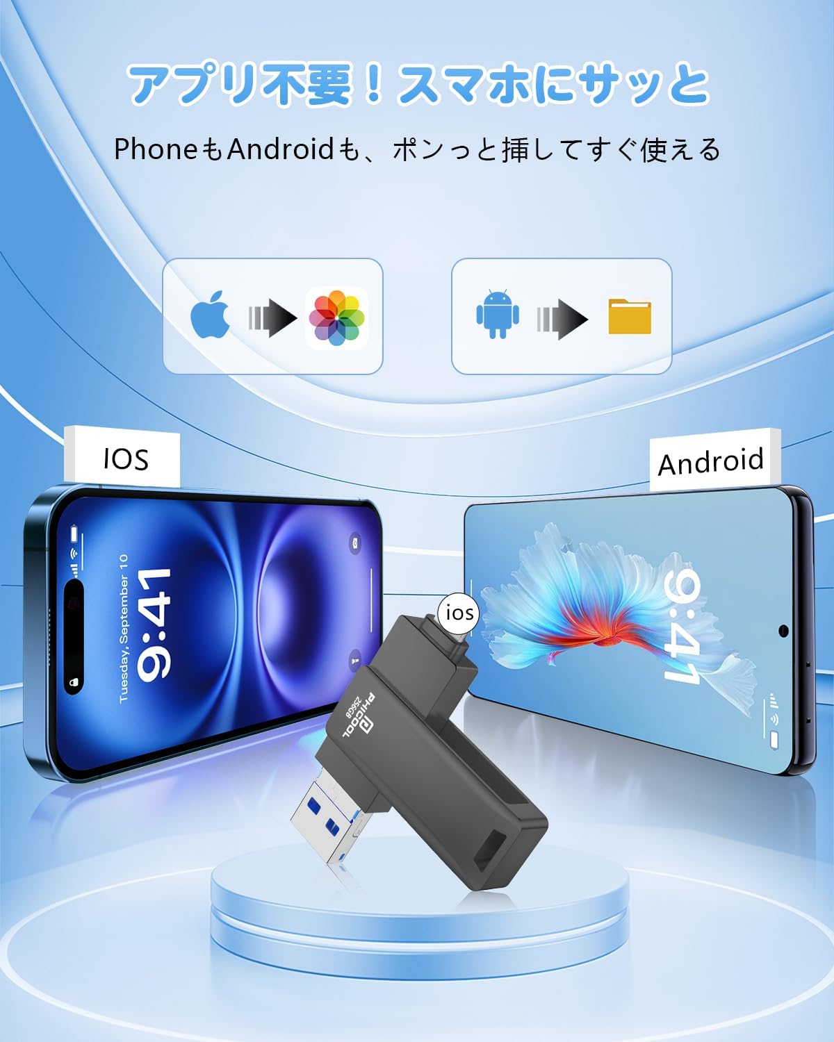 【新登場】アプリ不要の4in1 USBメモリ 256GB | 高速データバックアップ | iOS/Type-C/USB/Micro USB対応