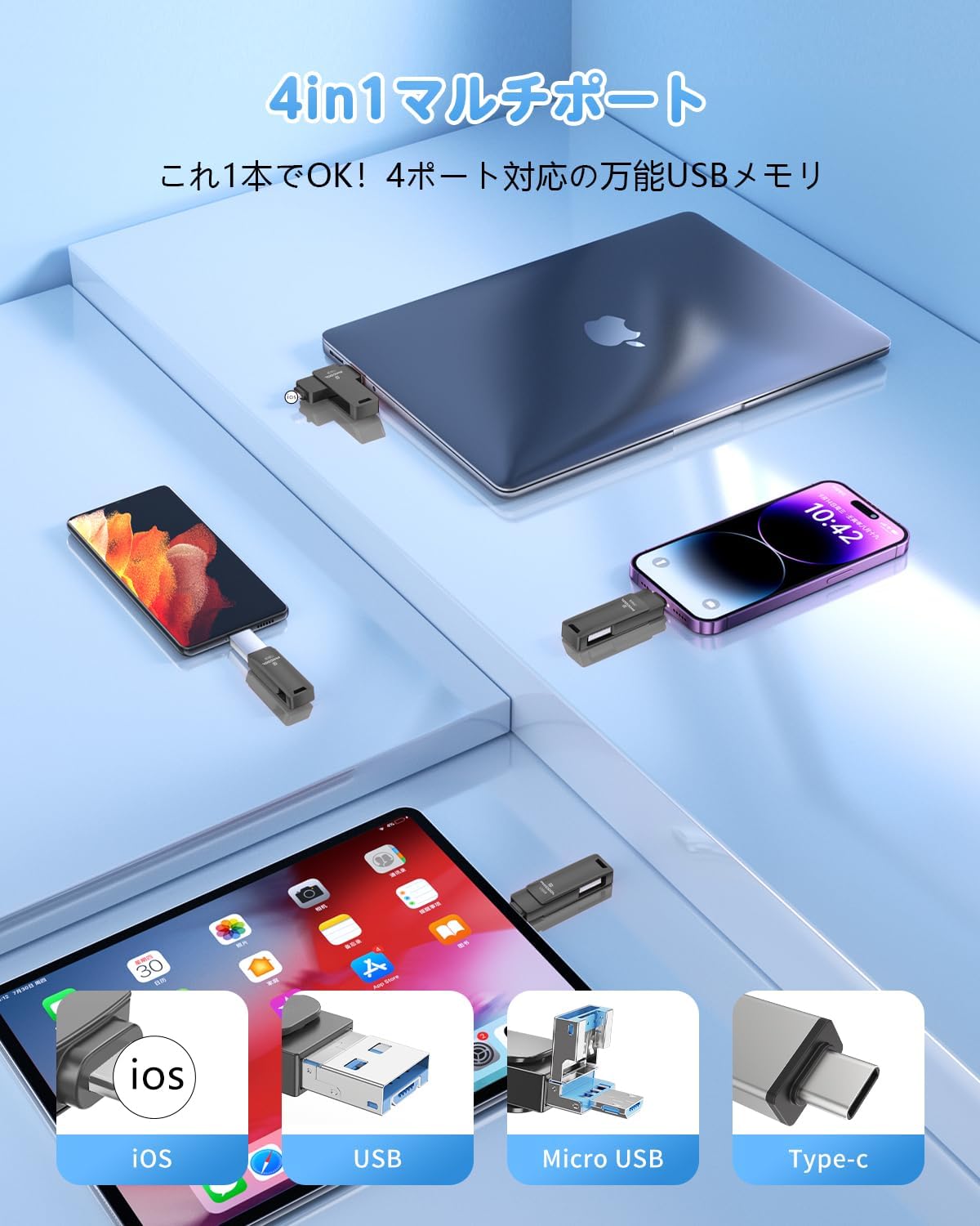 【新登場】アプリ不要の4in1 USBメモリ 256GB | 高速データバックアップ | iOS/Type-C/USB/Micro USB対応