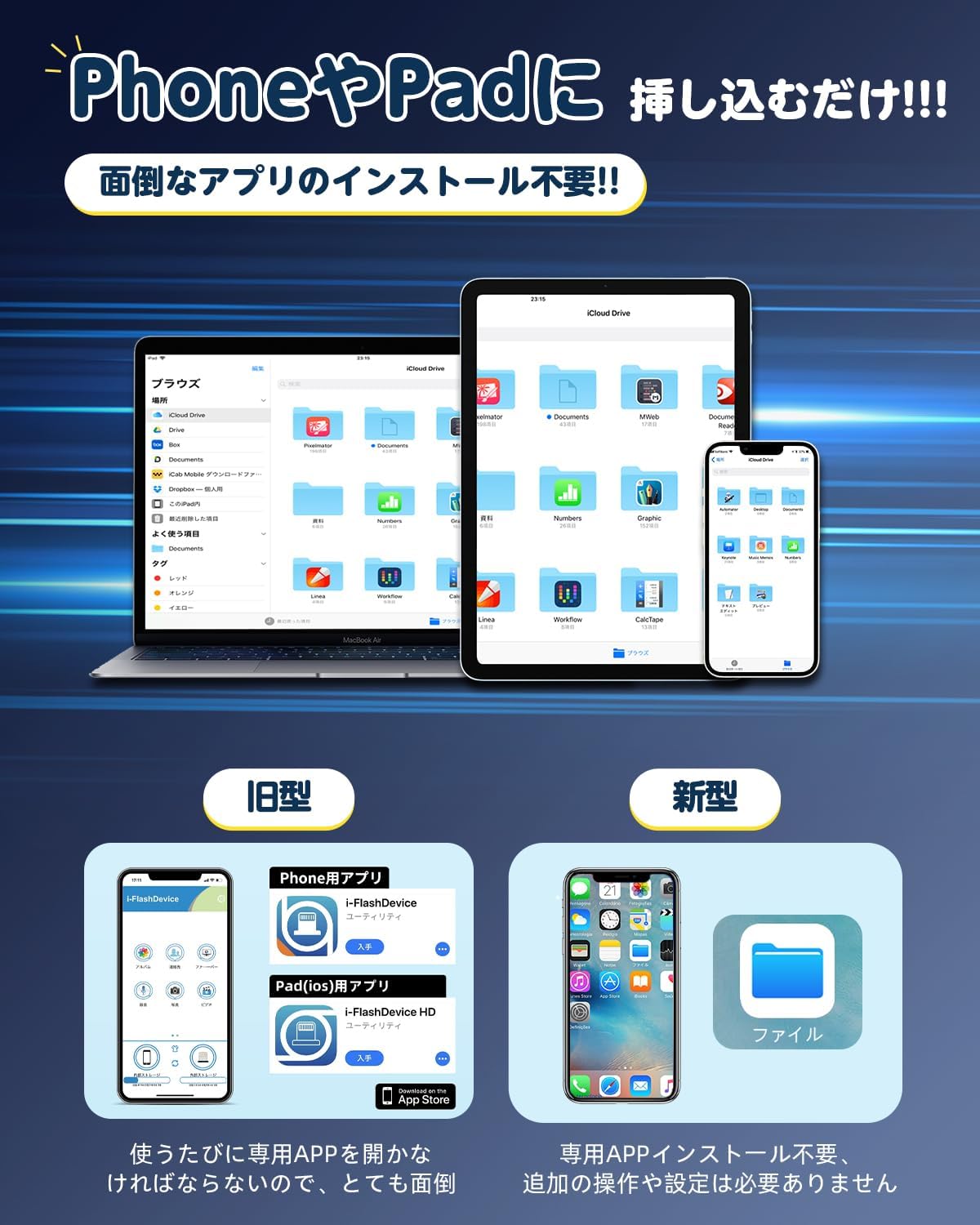 4in1 USBメモリ 256GB 高速タイプC対応 スマホ・PC・タブレット用 ブラック