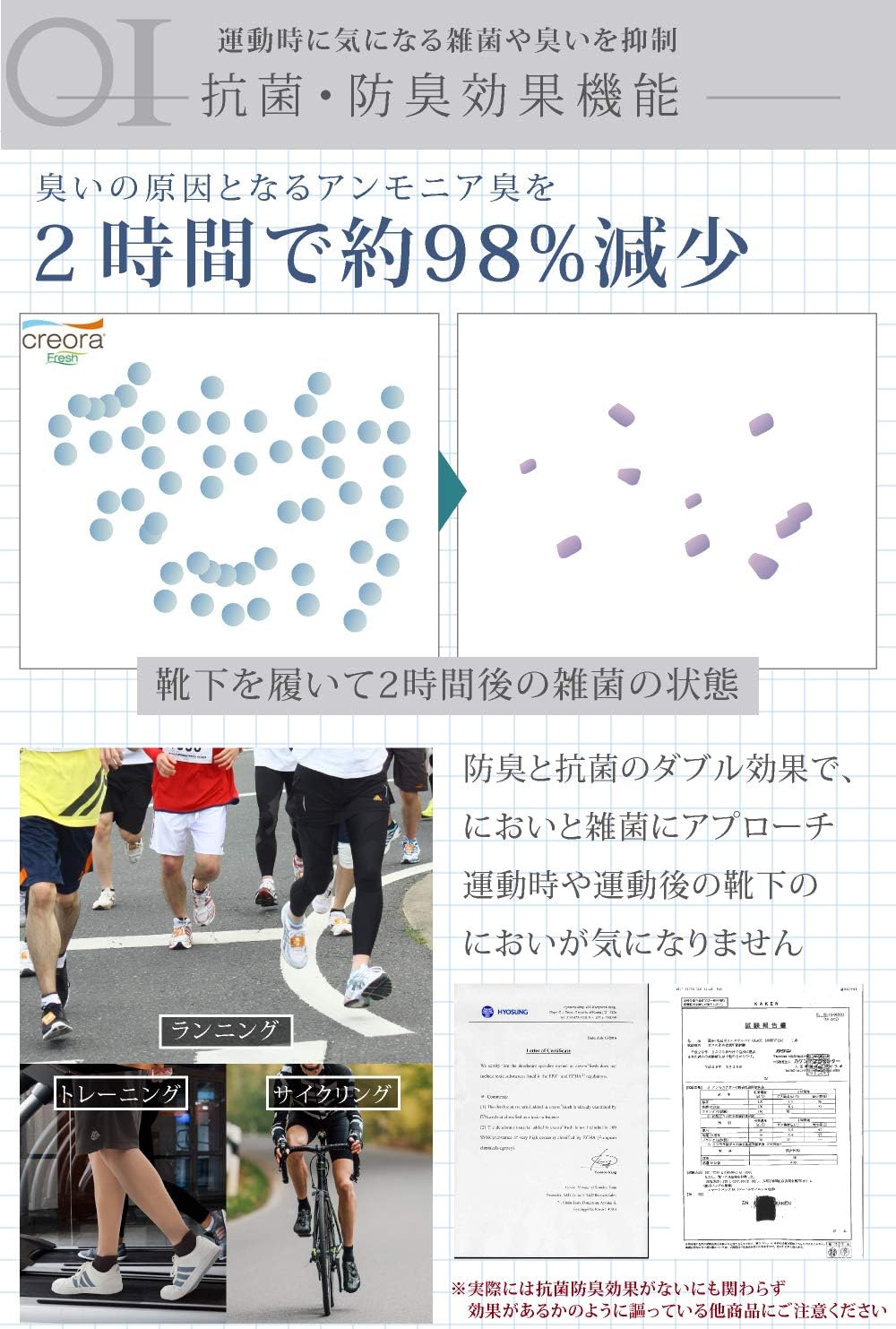 メンズスポーツ消臭抗菌くるぶしソックス（25-28cm）ショートタイプ