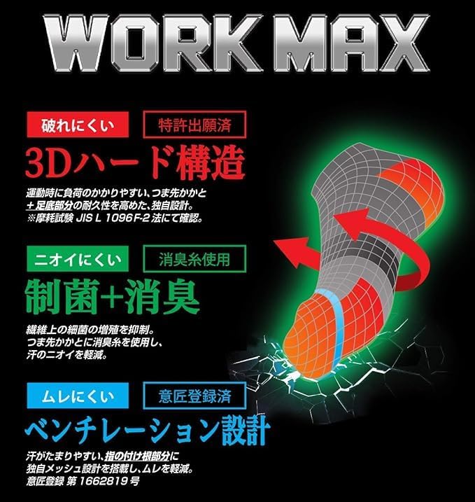 10倍破れにくい制菌消臭ワークソックス3足組【仕事用・安全靴対応】