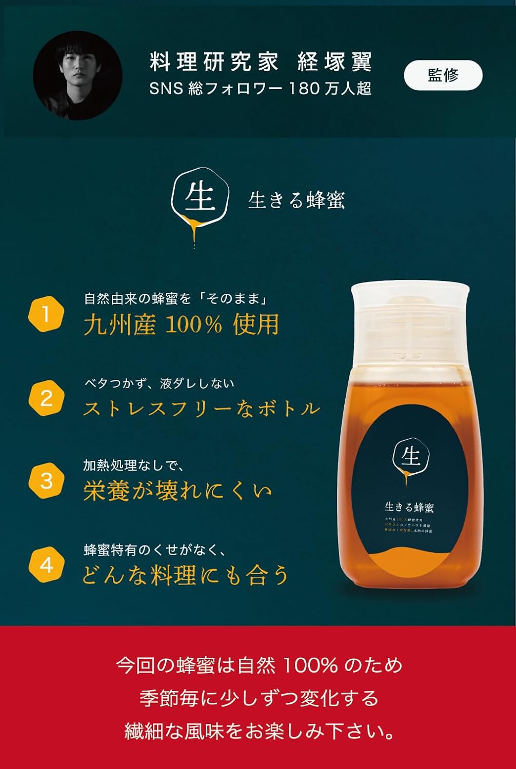 国産純粋生蜂蜜 280g 無添加・非加熱・砂糖不使用【九州蜂の子本舗】