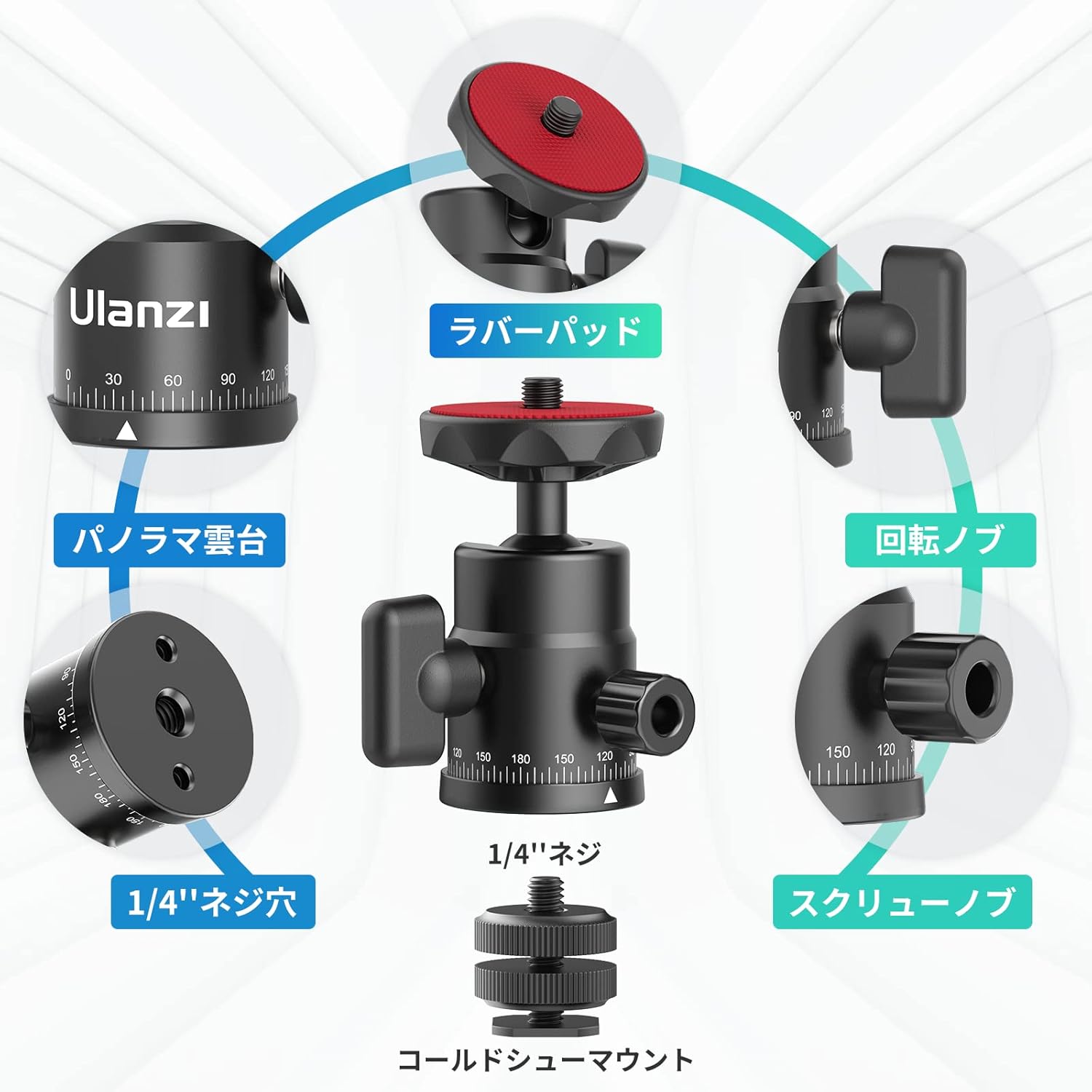360°回転ボールヘッド 自由雲台 カメラ用 耐荷重5kg シューマウント付き