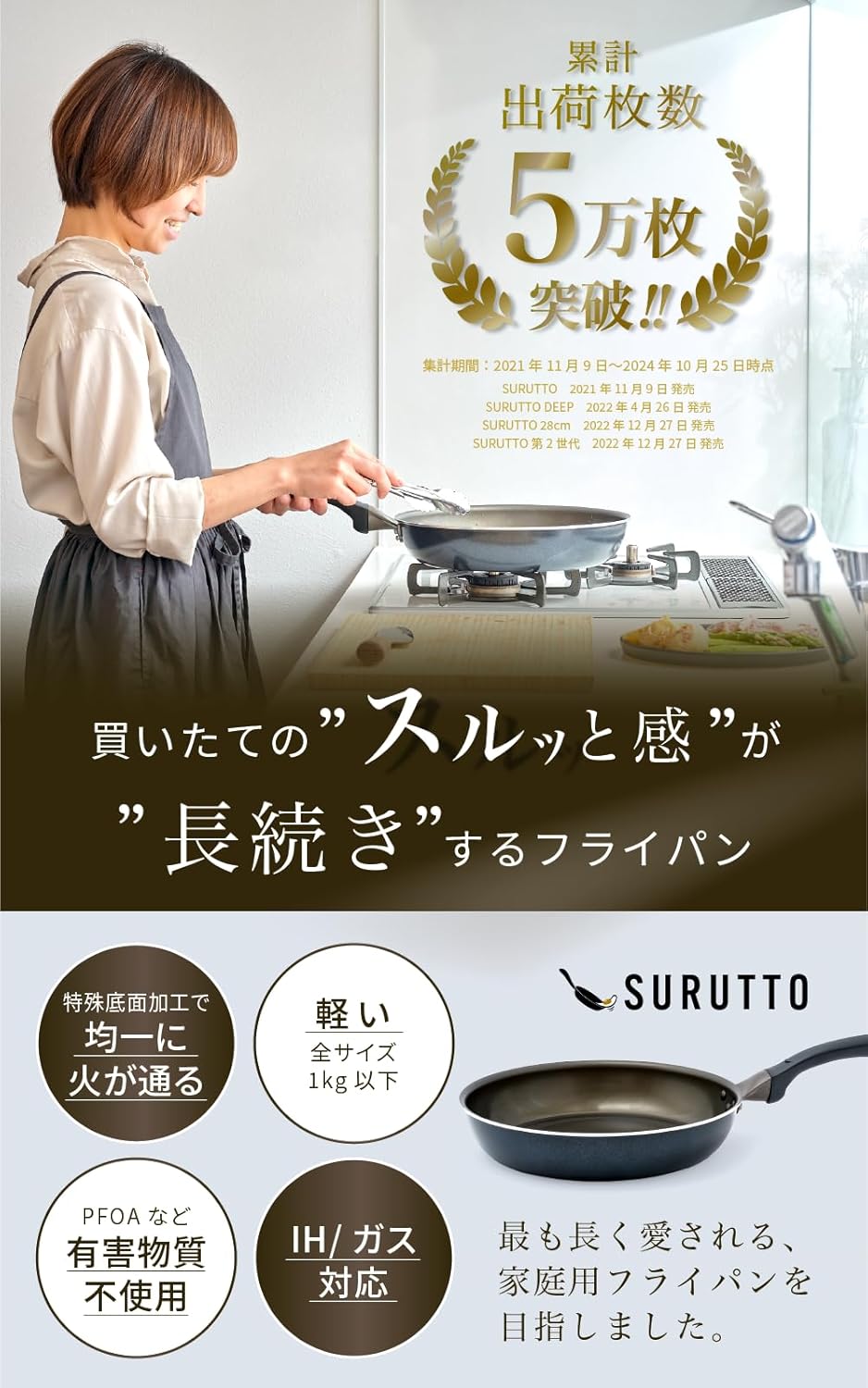 IH・ガス対応 28cm SURUTTOフライパン - 軽量・こびりつきにくいフッ素＆セラミックコーティング