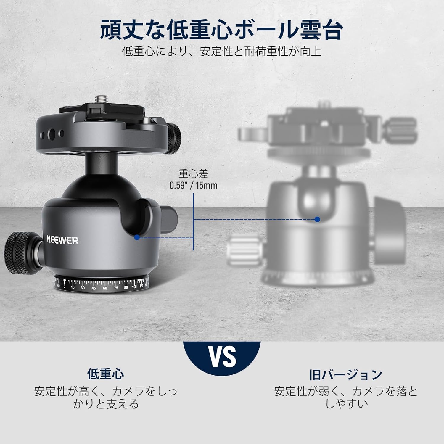 NEEWER 360°回転・90°傾斜対応 低重心ボールヘッド 三脚雲台 最大荷重10kg コンパチブル Peak Design Capture