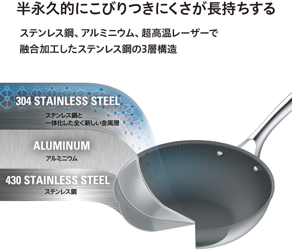 IH対応フライパン 26㎝ PFASフリー 食洗器・オーブン対応【10年保証】
