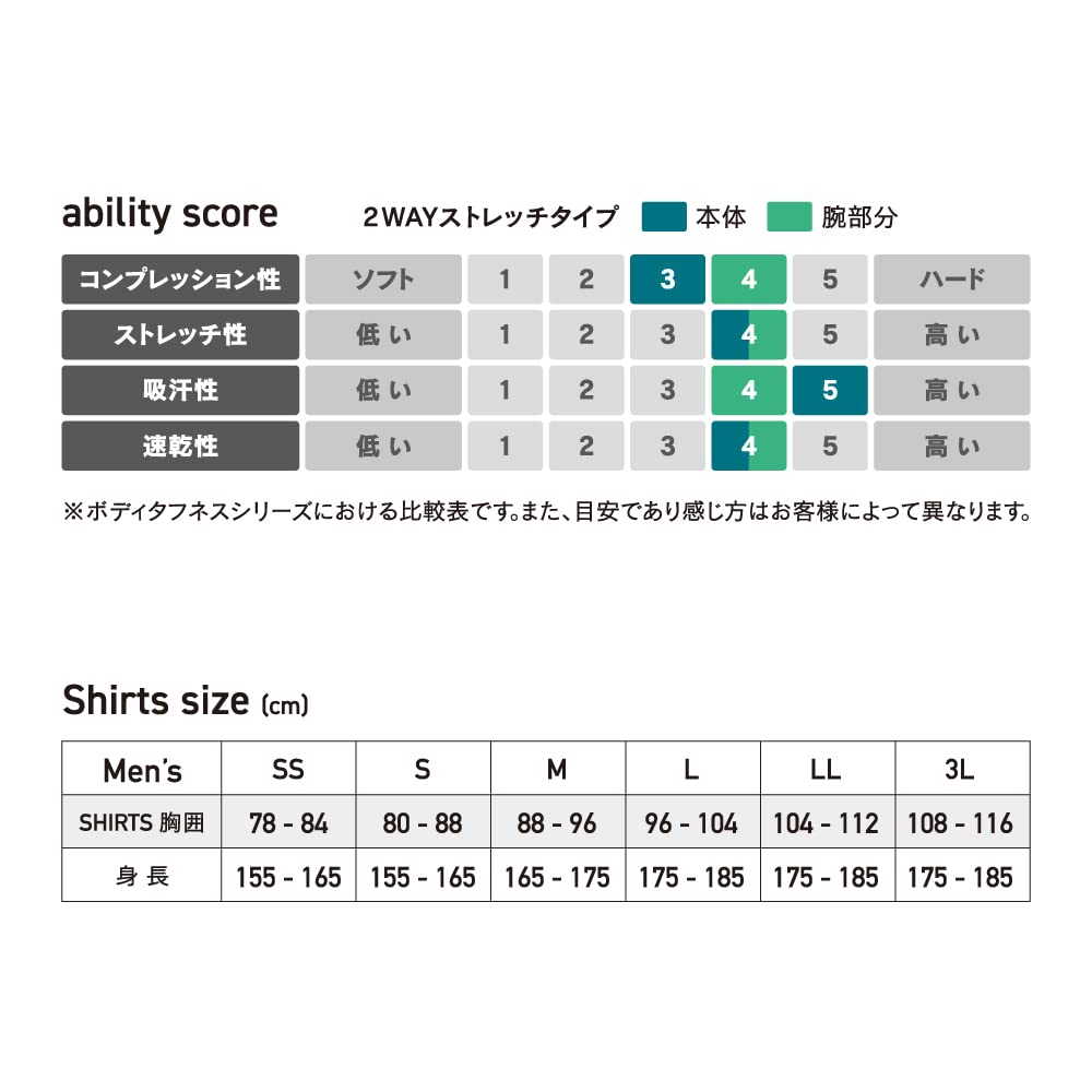 夏用インナー長袖ファーストレイヤー[吸汗速乾・メッシュ素材]ブラック Lサイズ