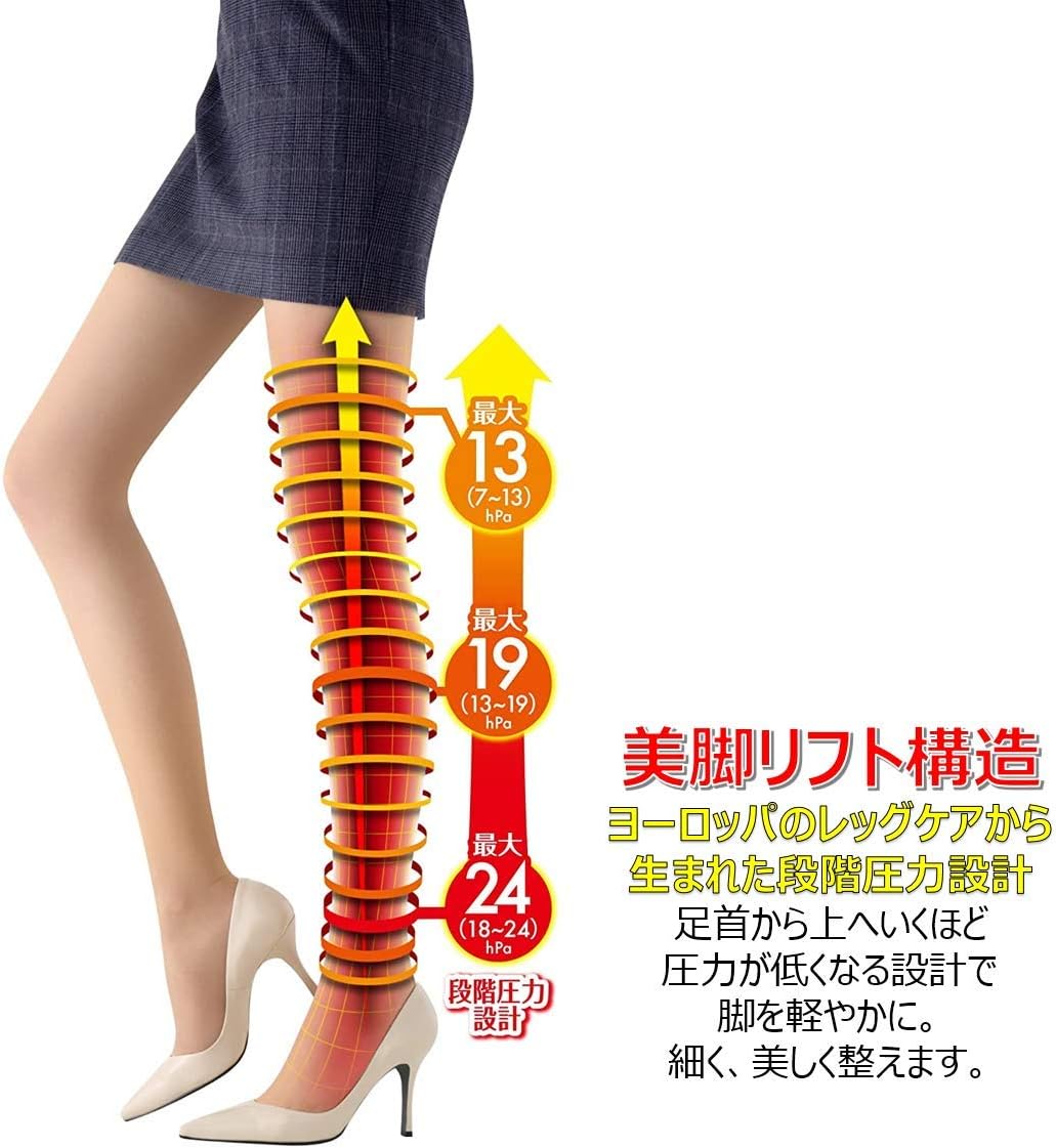 リンパケア メディカル 着圧ストッキング M-L ベージュ