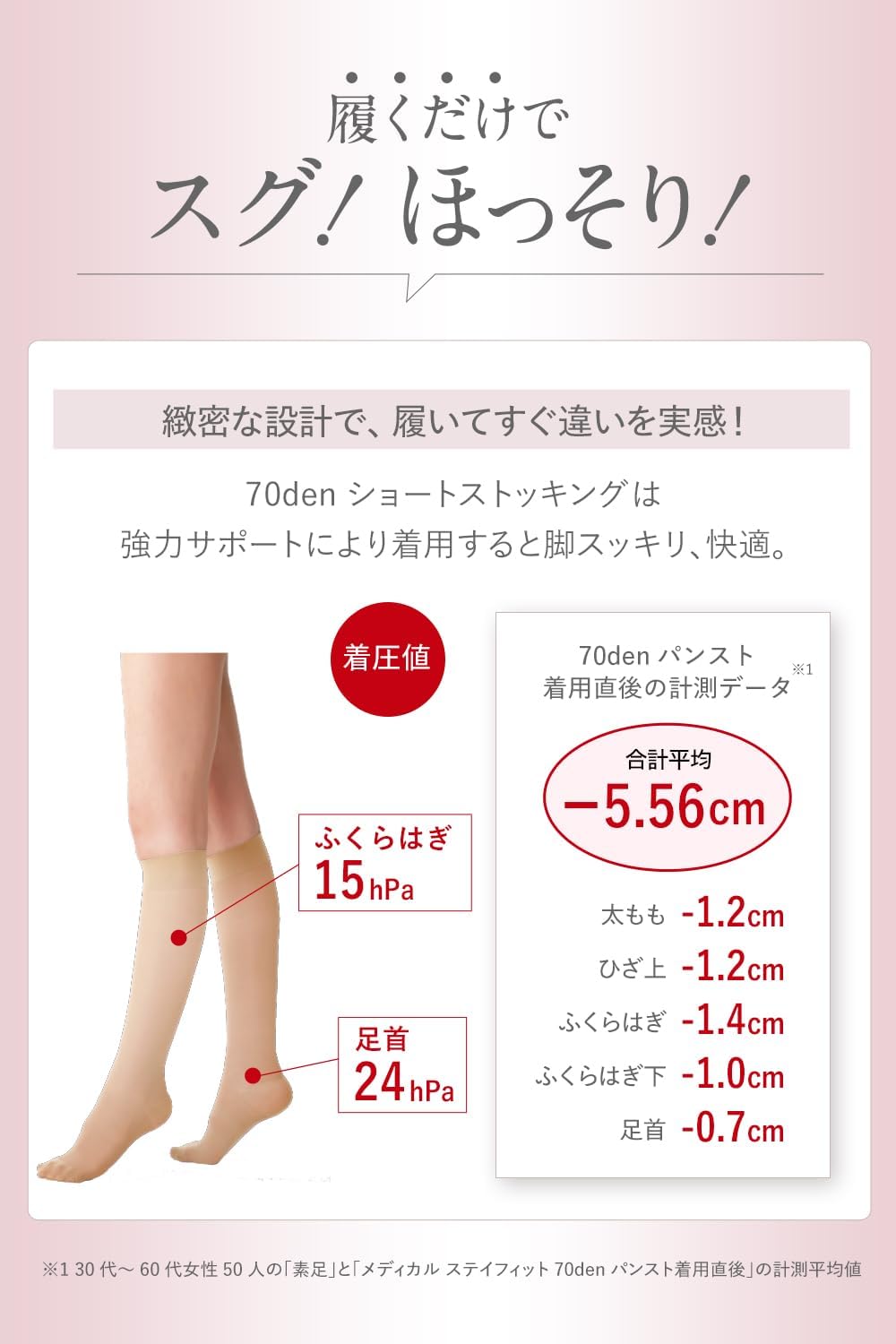 着圧ショートストッキング 70デニール【メディカル ステイフィット】イタリア製 レディース 美脚効果