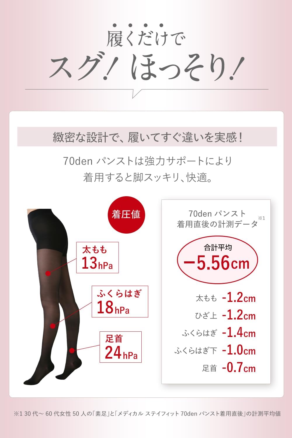 70デニール メディカル ストッキング レディース ほっそり美脚 イタリア製