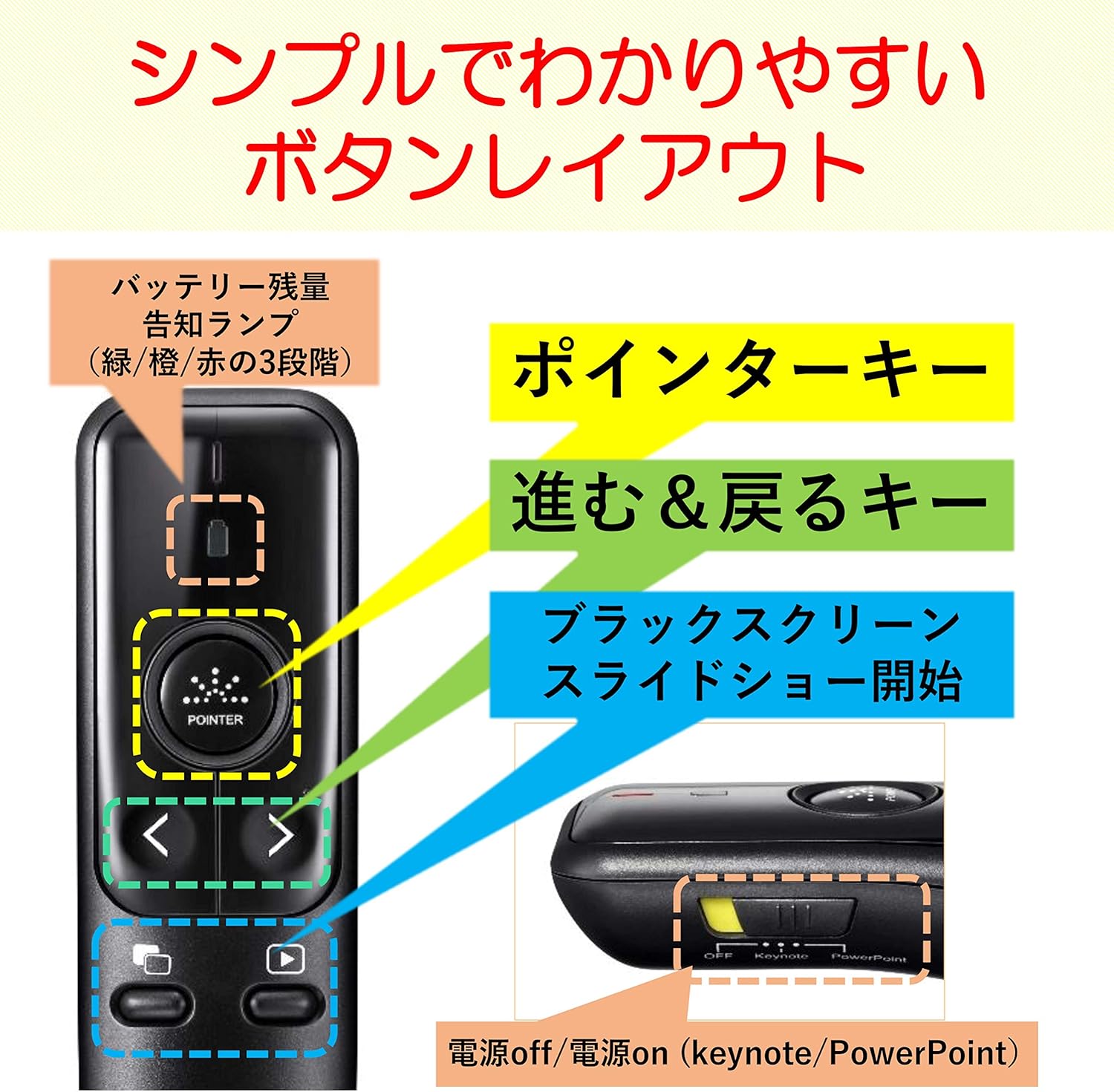 ブラックレーザーポインター PR500-RC