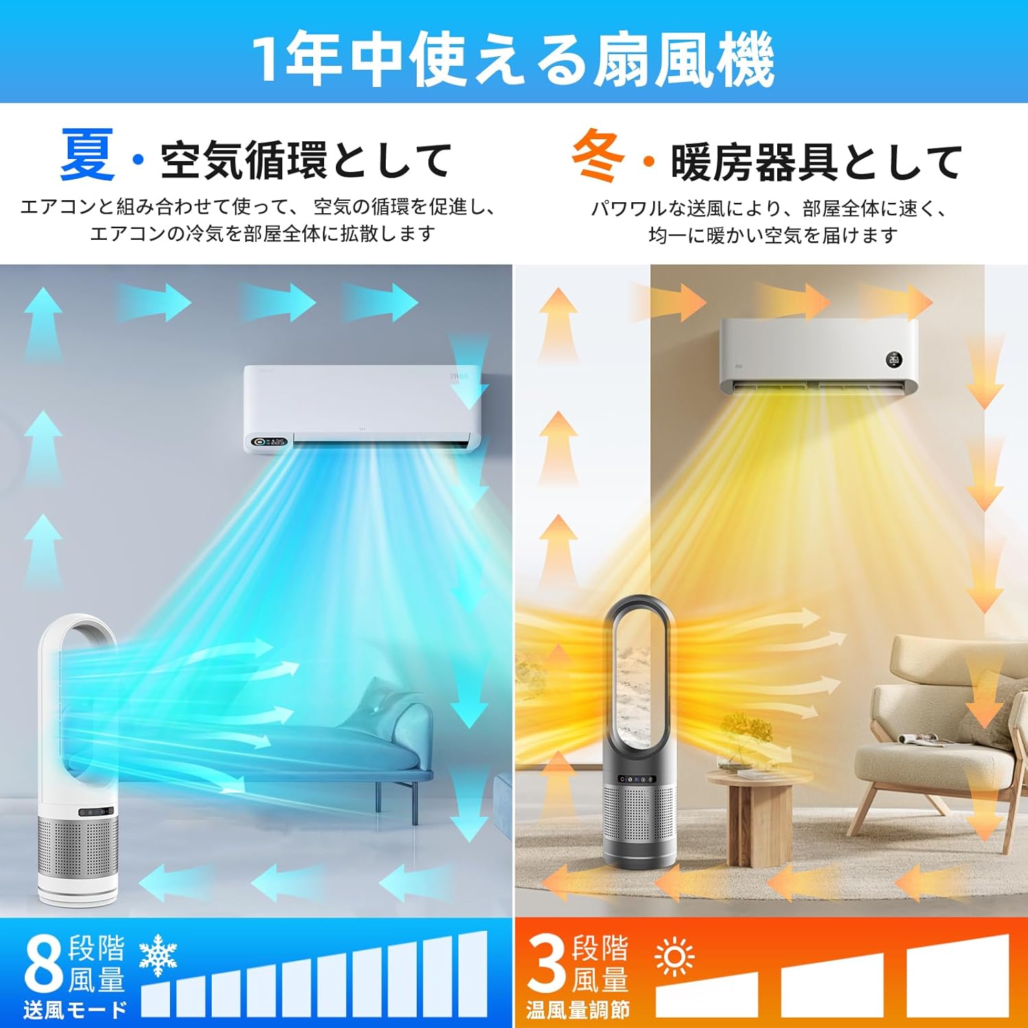 温冷風タワーファン【羽根なし・空気清浄機能付き・DCモーター】スリム型送風8段階・温風3段階・自動首振り・リモコン付き（ホワイト）