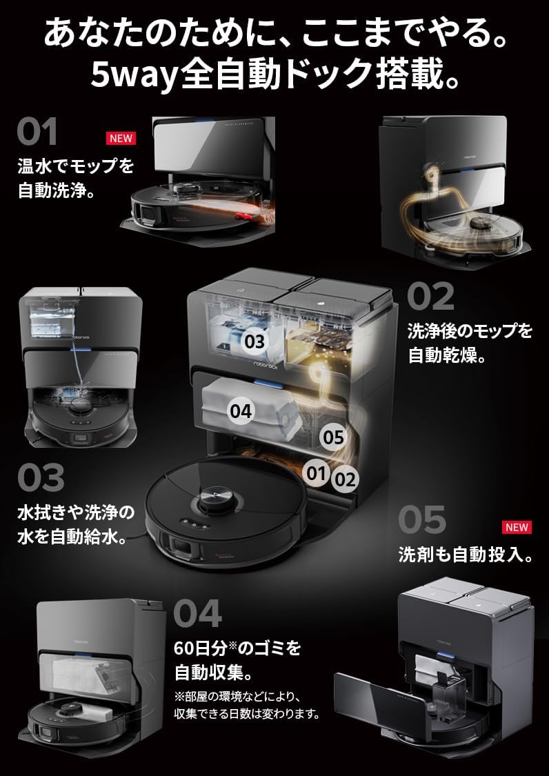 ロボット掃除機 自動ゴミ収集 水拭き対応 強力吸引【ロボロック S8 Max Ultra】