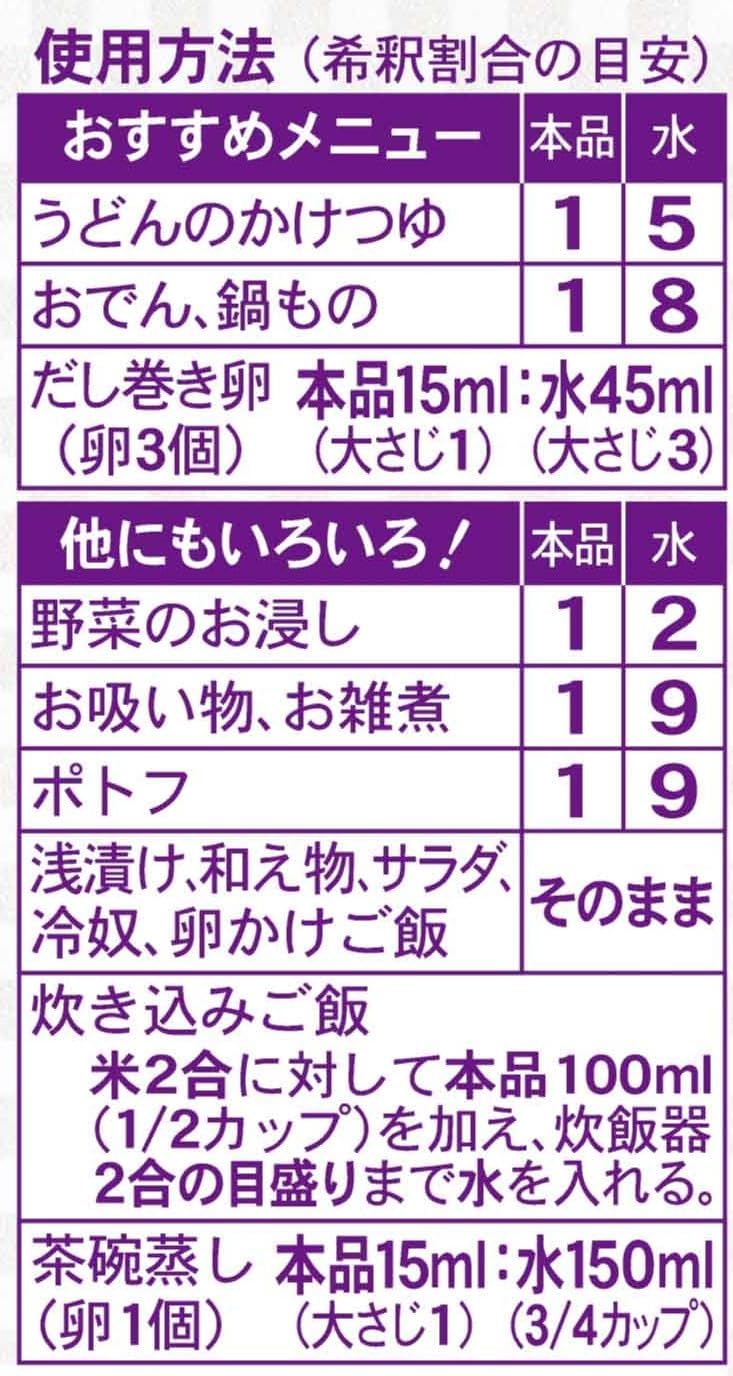 醤油不使用 厚削り一番だしと焼あごだし 白だし 400ml【和風だし おでん用】