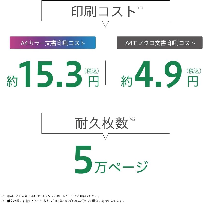 エプソン A4 インクジェット プリンター PX-S505
