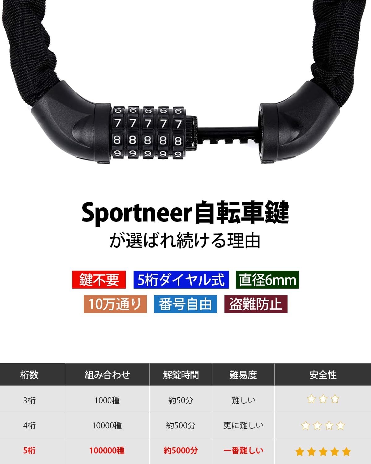 自転車用ダイヤルチェーンロック5桁式 100/110/120cm ワイヤー6mm カギ不要 日本語取扱説明書付き