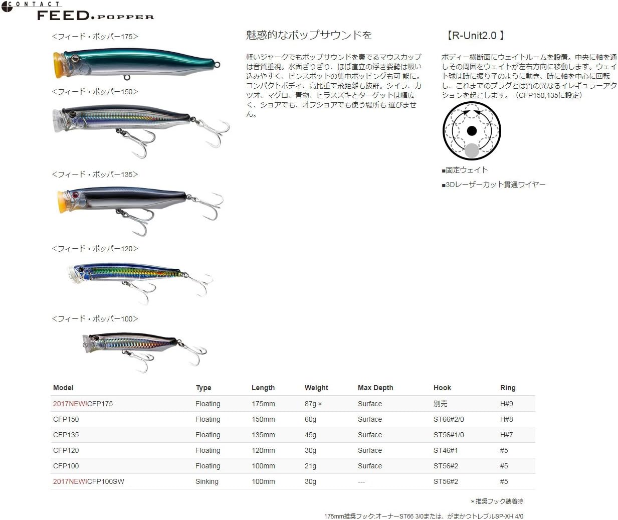 フィードポッパー 100mm 30g シンキング　タックルハウス製 ルアー