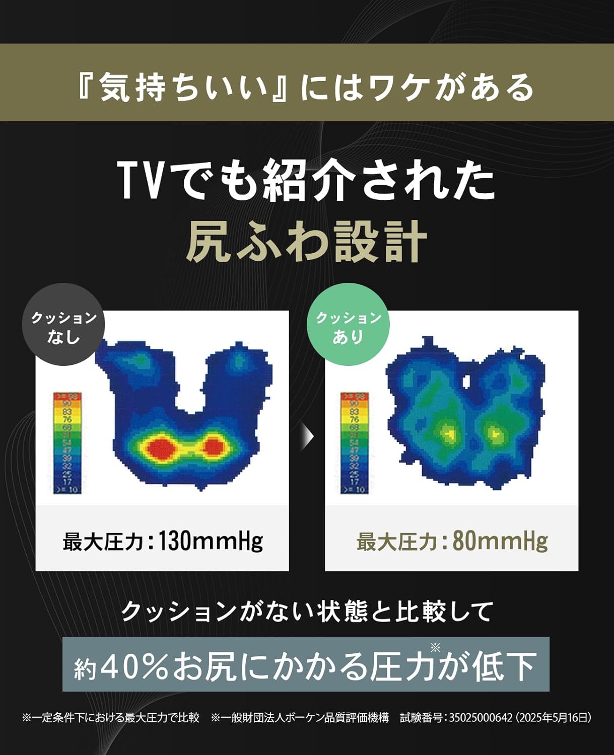 一人用エアー尻クッション ダークグレー 厚手 レジャーシート 旅寝工房