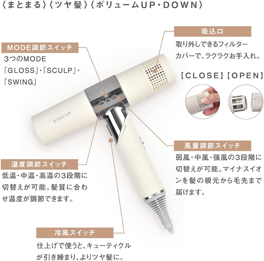 マイナスイオン機能付き大風量ヘアドライヤー ホワイト