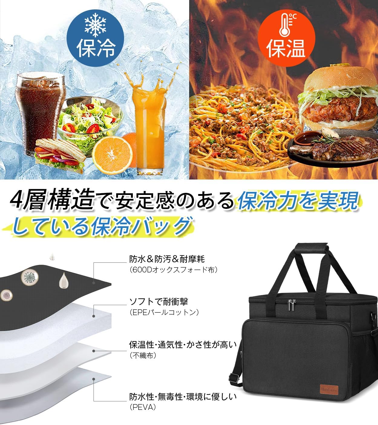 大容量30Lソフトクーラーボックス｜キャンプ・BBQ・ピクニック対応