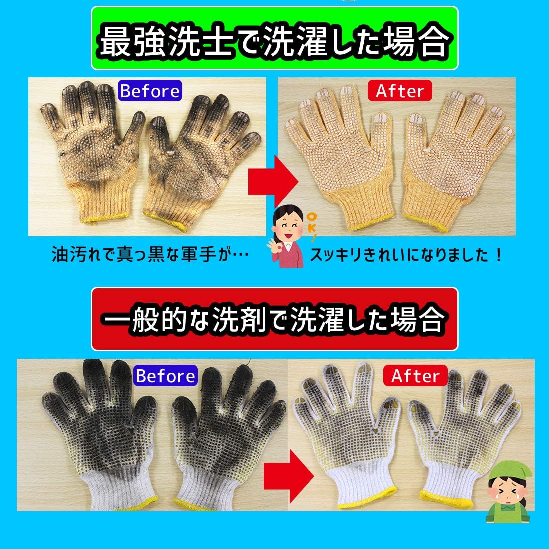 業務用 作業服洗剤 最強洗士 油汚れ・染み抜き 1個セット
