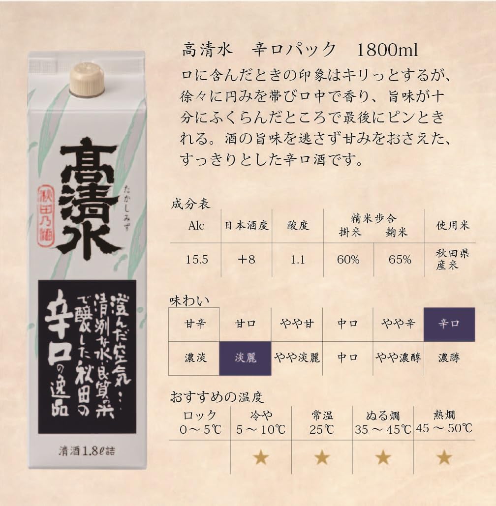 秋田県産 高清水 辛口日本酒 1800ml