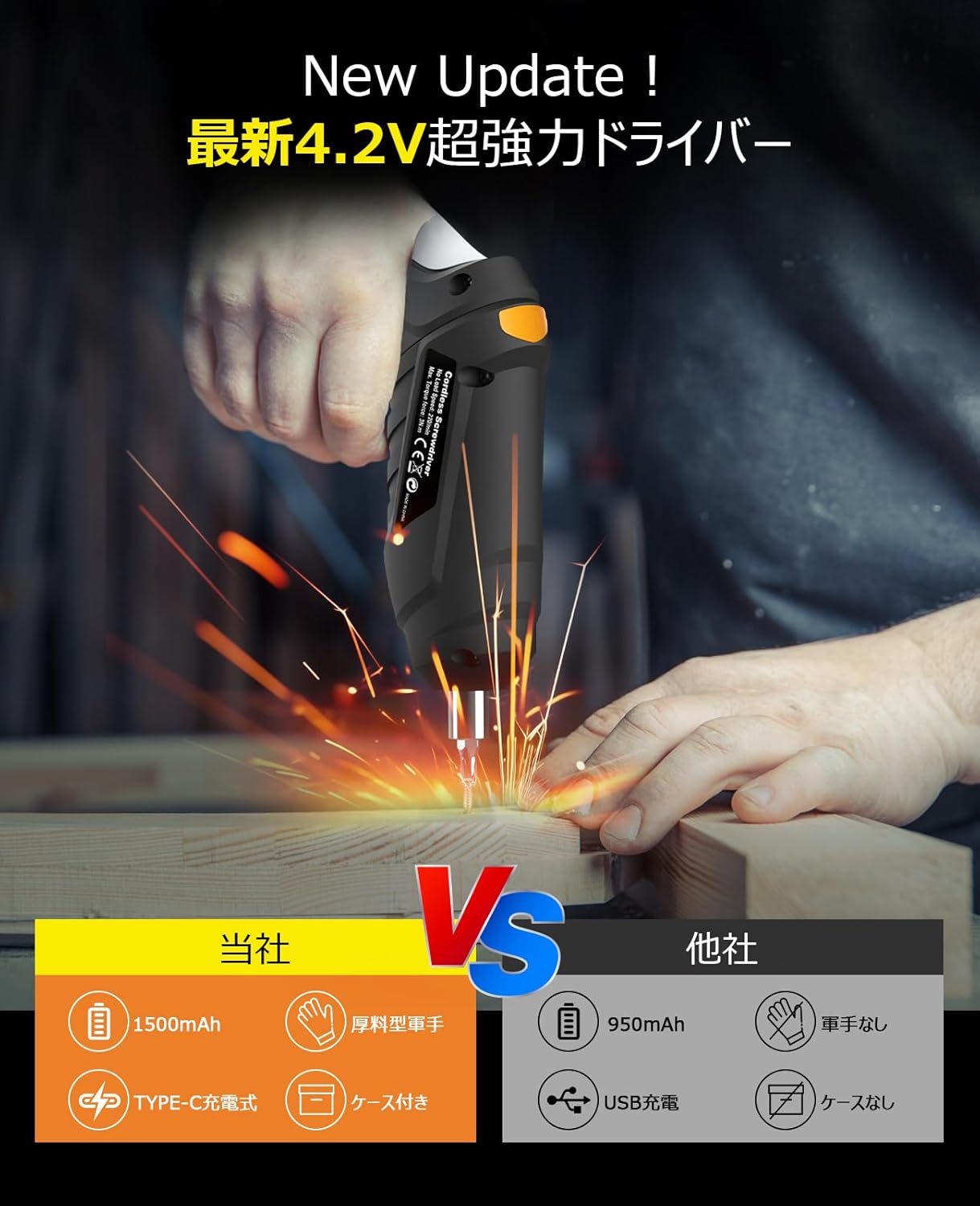 女性向け小型電動ドライバー 4.2V 1500mAh 正逆転切り替え 軽量静音 LEDライト付き DIY工具 収納ケース・日本語説明書付き
