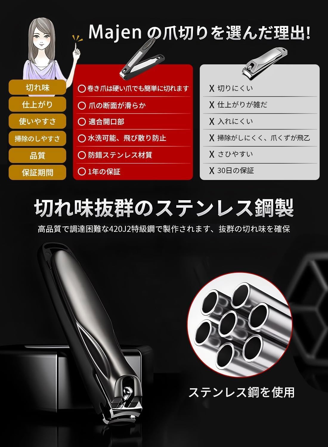 日本製ステンレス高級爪切り・爪やすり2面付き・赤ちゃん・子供・大人・高齢者向け・収納ケース付き