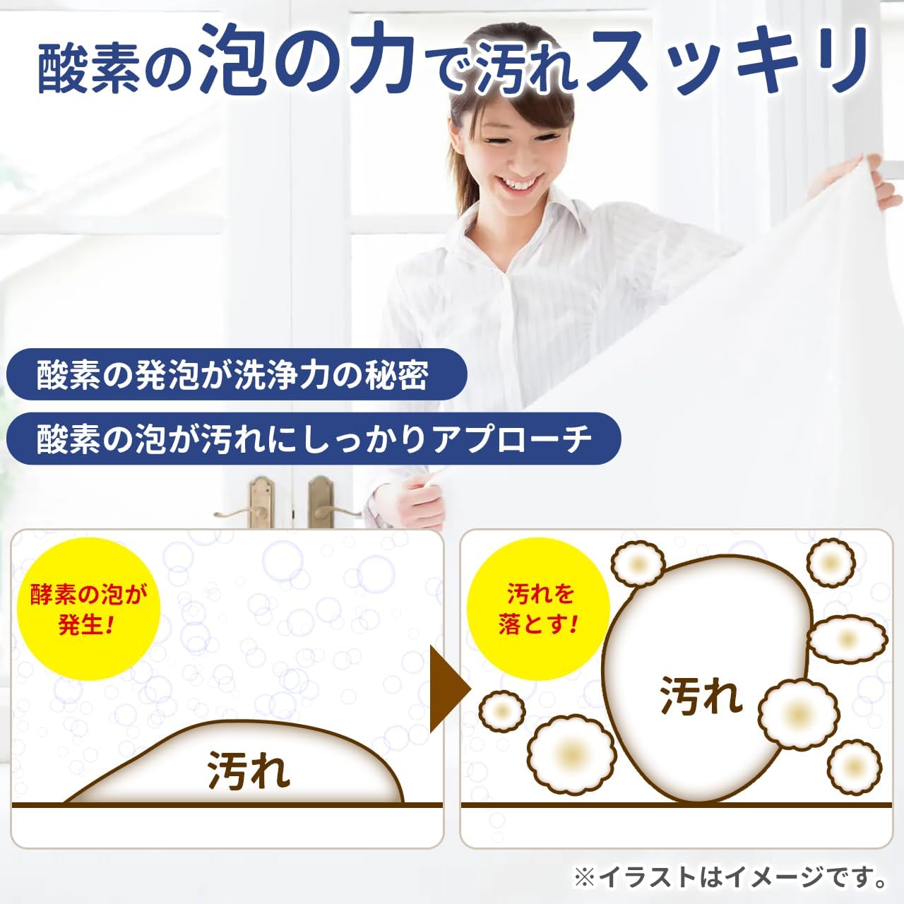 酸素系漂白剤 24kg【過炭酸ナトリウム】洗濯槽クリーナー・掃除用
