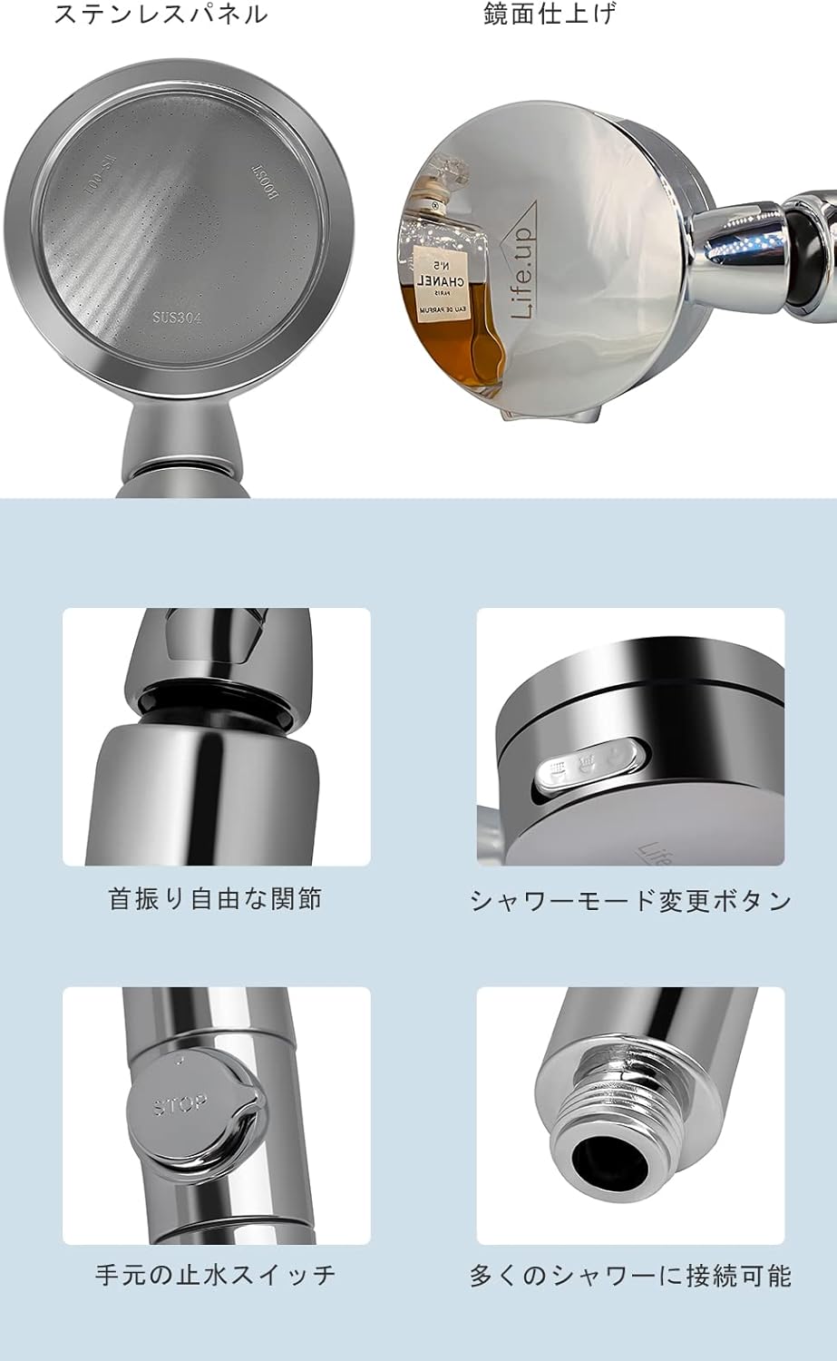 極細水流シャワーヘッド 脱塩素タイプ 髪サラサラ 美容ギフト用