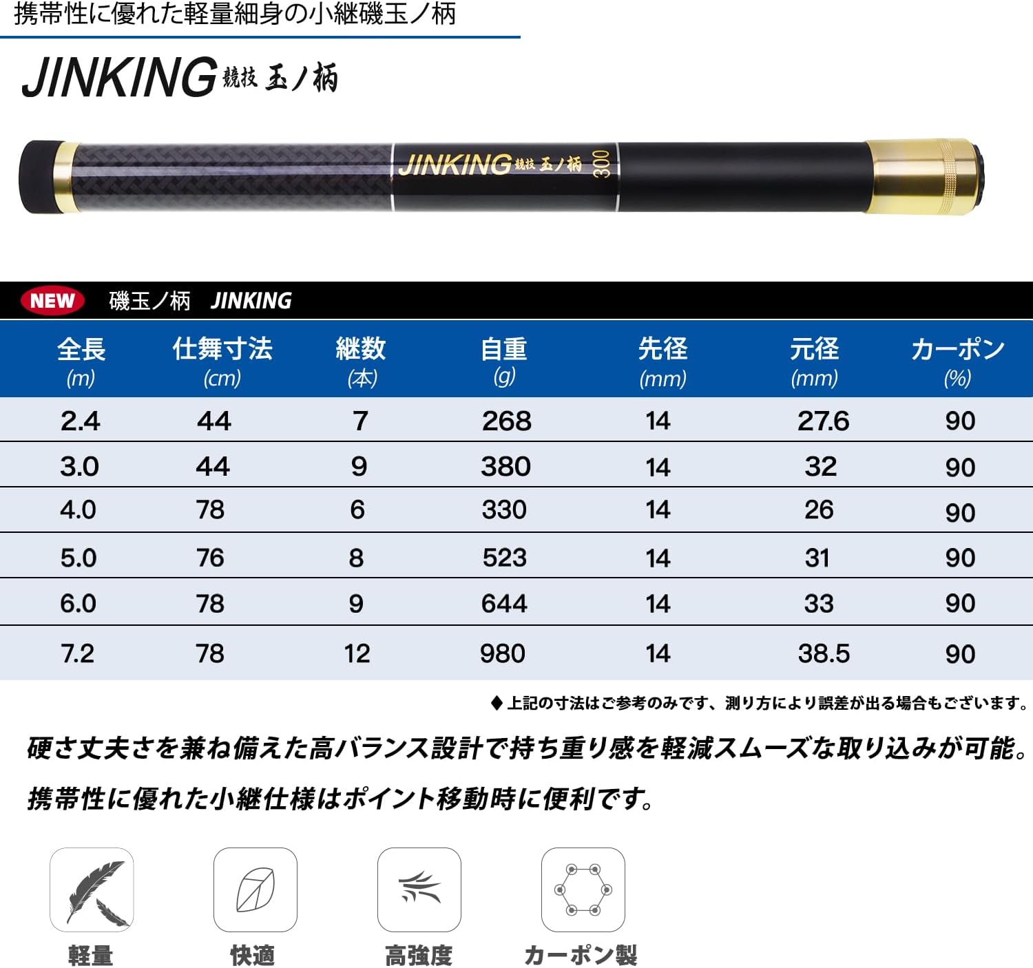 カーボン製伸縮式タモ網（淡水・海水両用）2.4m/3m/4m/5m/6m/7.2m
