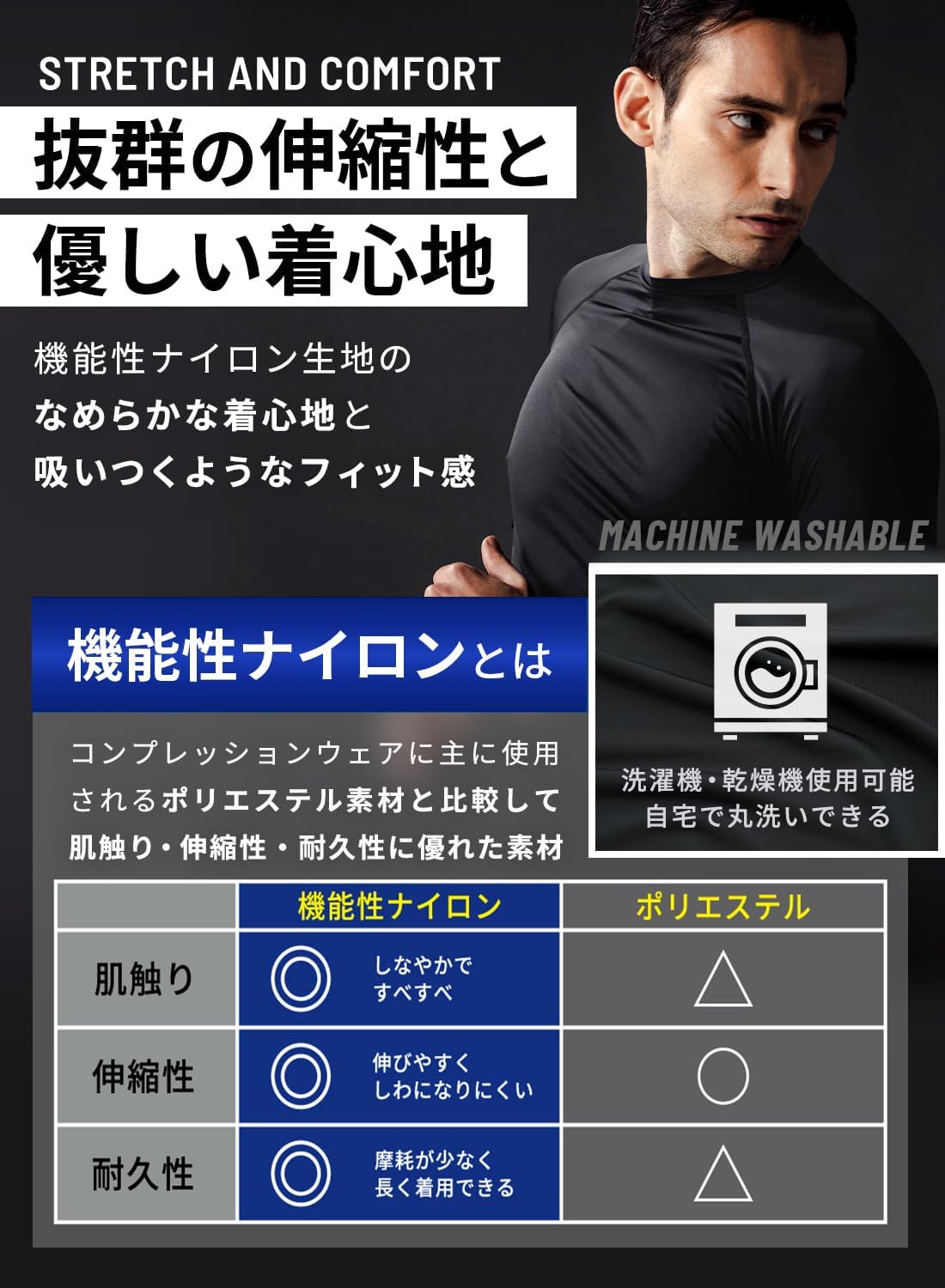 メンズ長袖クルーネックコンプレッションウェア 吸汗速乾 接触冷感 UVカット 春夏用