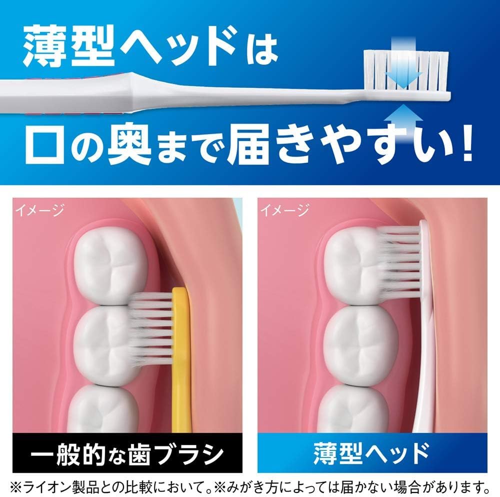 システマ ハブラシ コンパクト 4列セット 6本 +フロス付き