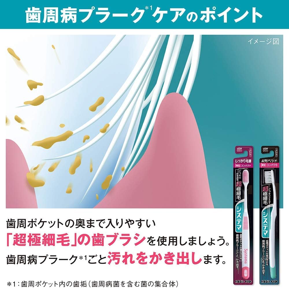 システマ ハブラシ コンパクト 4列セット 6本 +フロス付き