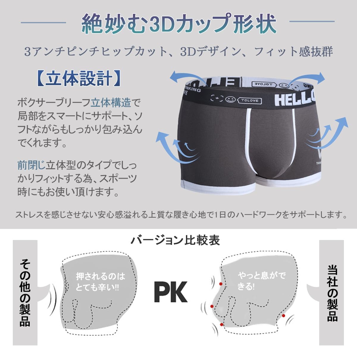メンズ 3D立体成型ボクサーパンツ 5枚セット 綿製 抗菌防臭 吸水速乾