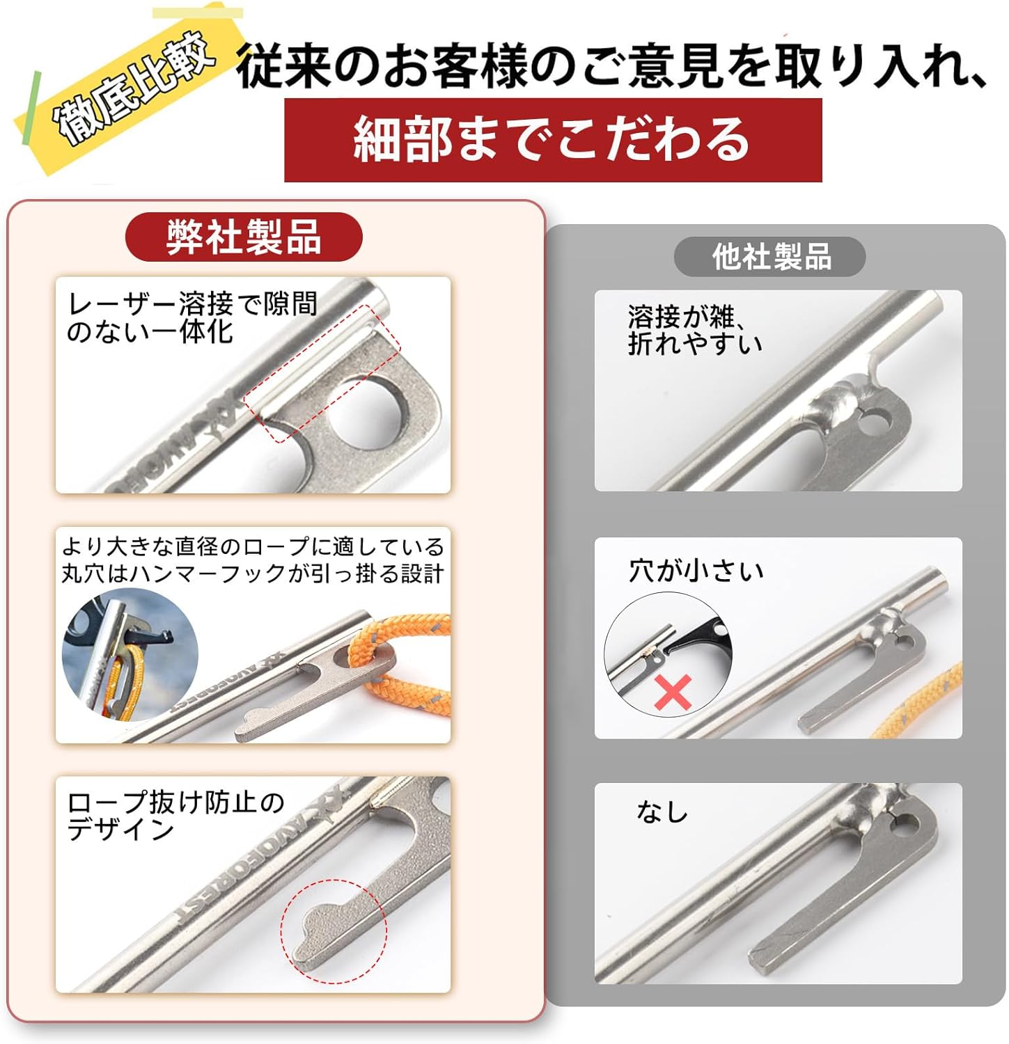 AVOFOREST チタン製ペグ 反射材付き 超軽量高強度 20-40cm 各サイズ4本/6本/8本/16本 テント・タープ用 アウトドアキャンプ用品