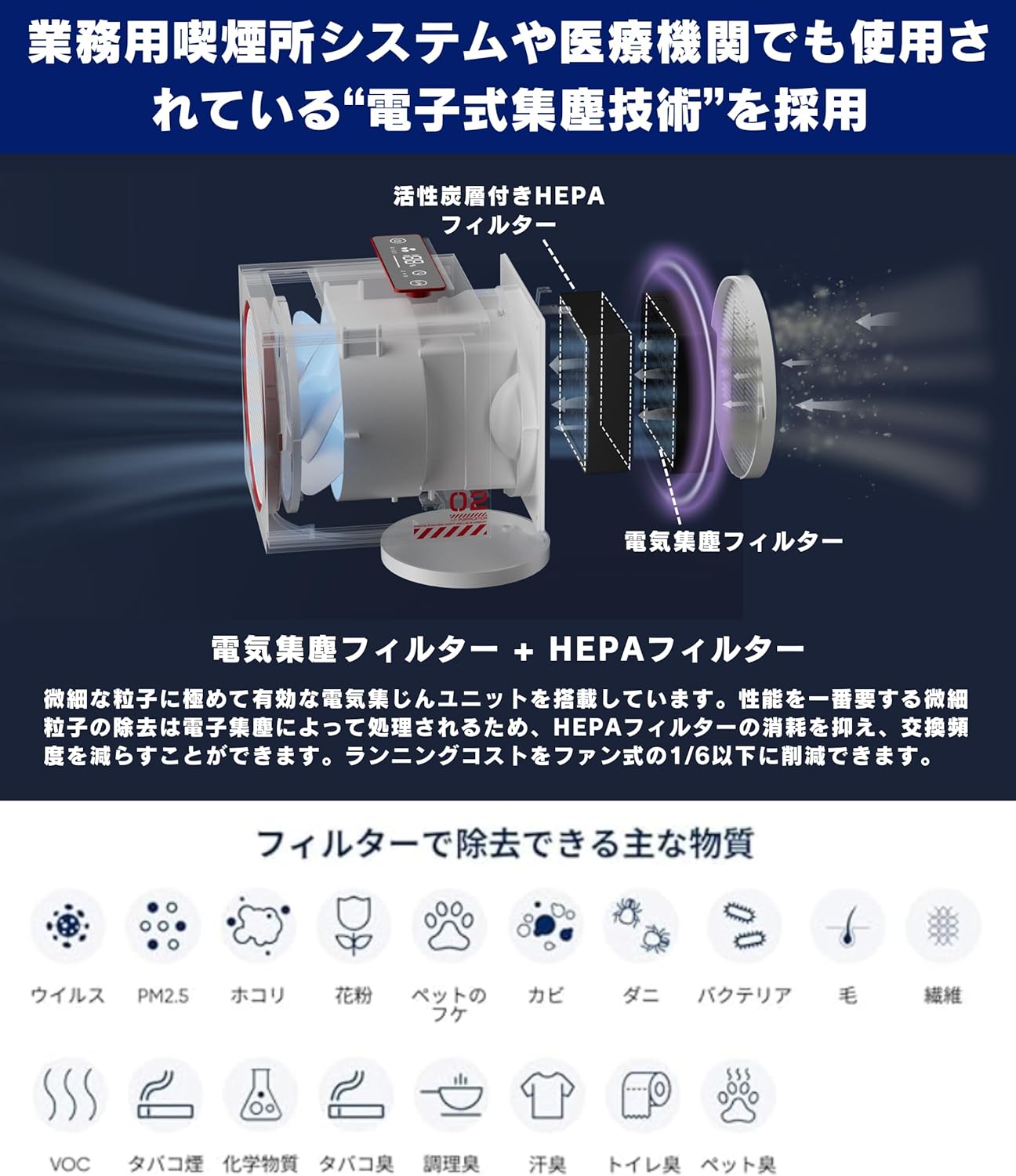 13畳用空気清浄機 HEPAフィルター搭載 コンパクト ハイブリッド式 省エネ 静音 日本製