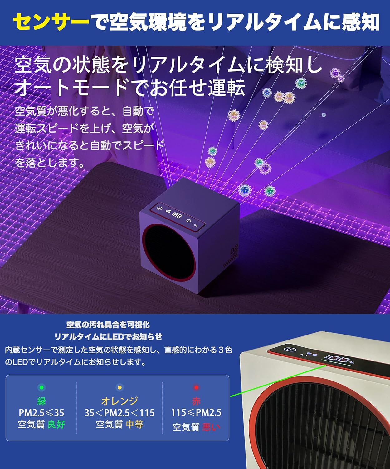 13畳用空気清浄機 HEPAフィルター搭載 コンパクト ハイブリッド式 省エネ 静音 日本製