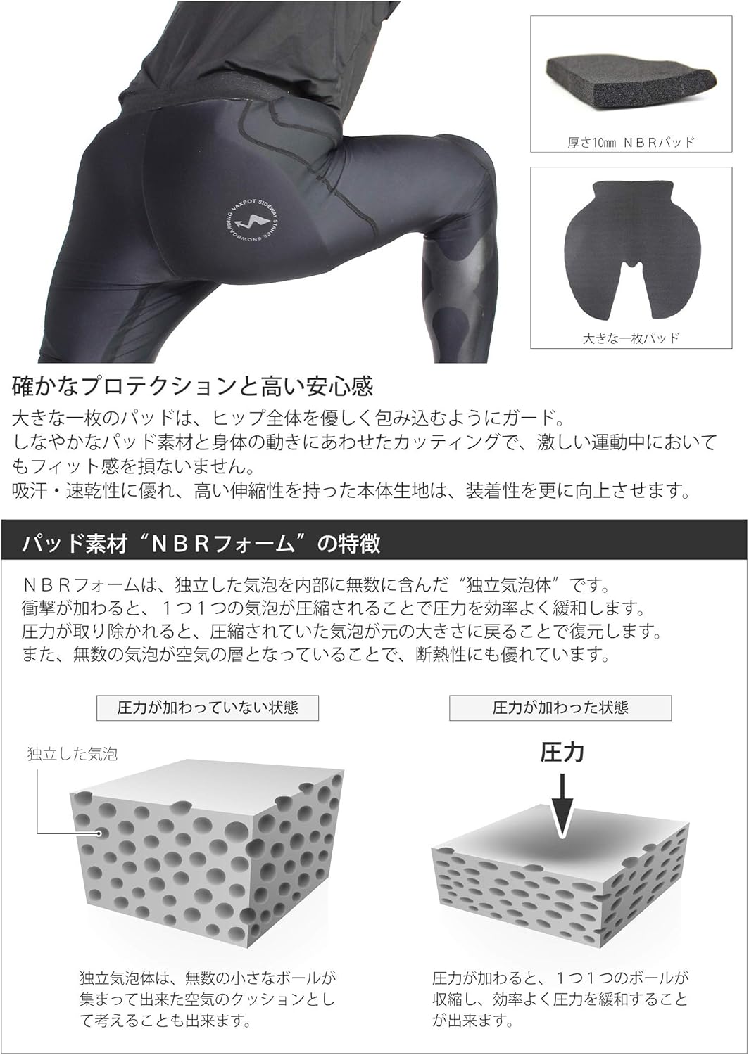 ロングタイプヒッププロテクター メンズ・レディース用【10mm NBRパッド・速乾性】