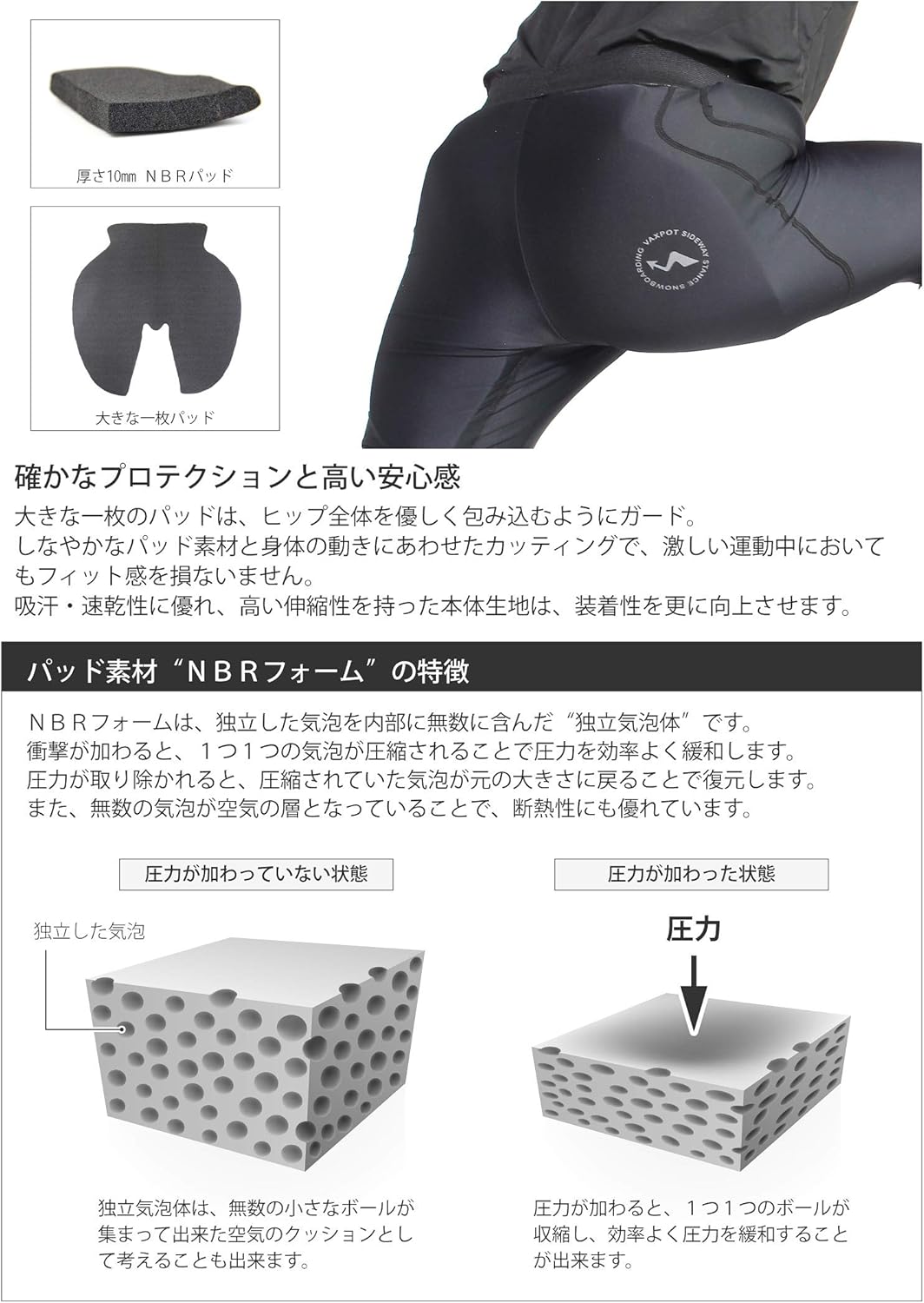 ヒッププロテクター メンズ レディース ショートタイプ 一体型10mmパッド 速乾性 VA-3012