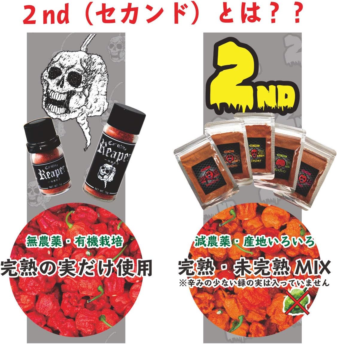 キャロライナリーパー 超激辛一味唐辛子 10g【ギネス認定】