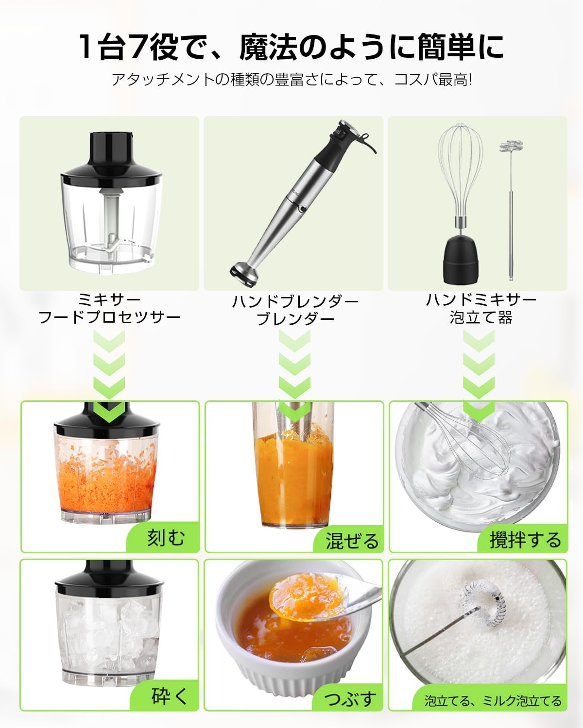 離乳食向け 7役多機能ハンドブレンダー 1000W 強力タイプ
